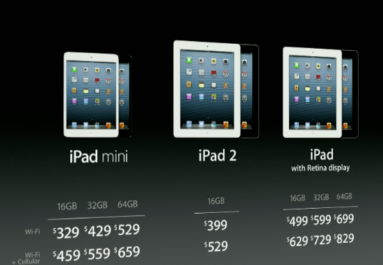Apple iPad