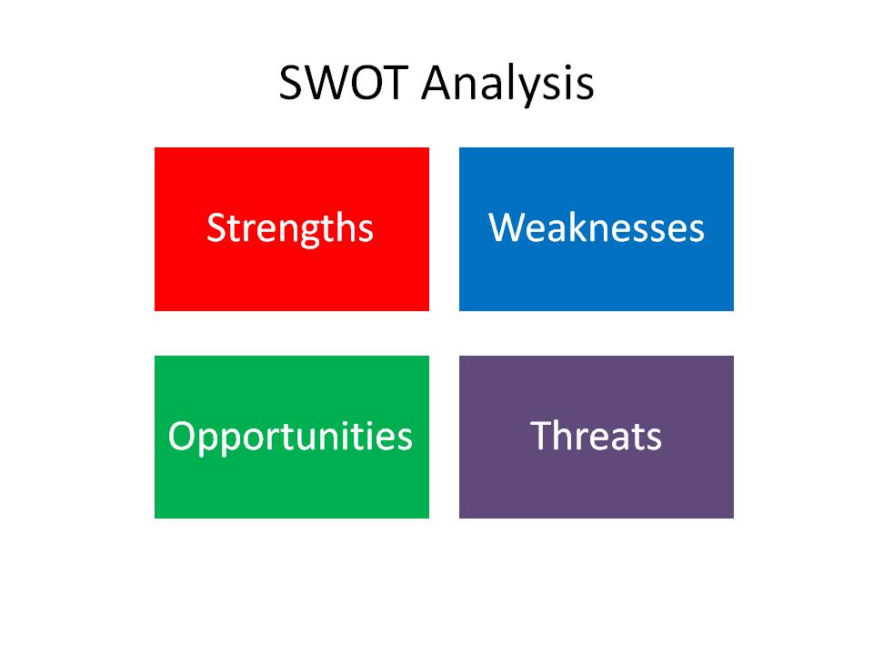 strategic default put option opportunities