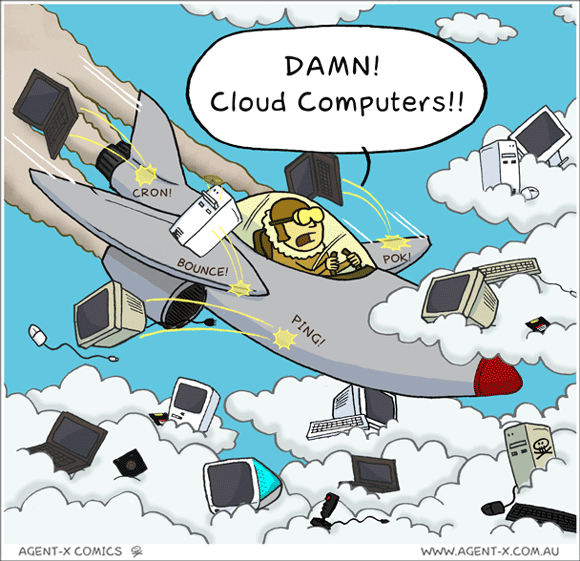 The SaaS, IaaS And PaaS Of Cloud Computing